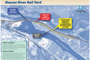 Nueces River Rail Yard map